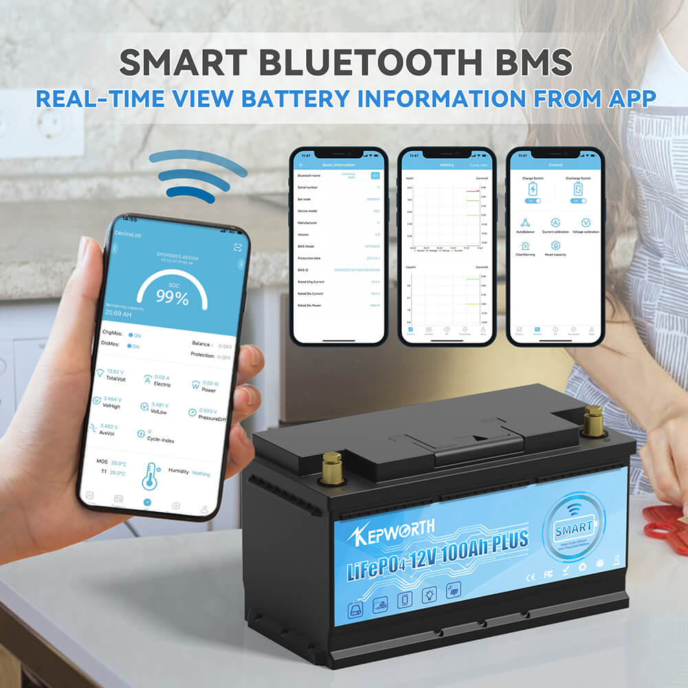 Акумулятор Kepworth LiFePO4 12V/100AH (1280W*h) Bluetooth 12V 100Ah купити в Україні