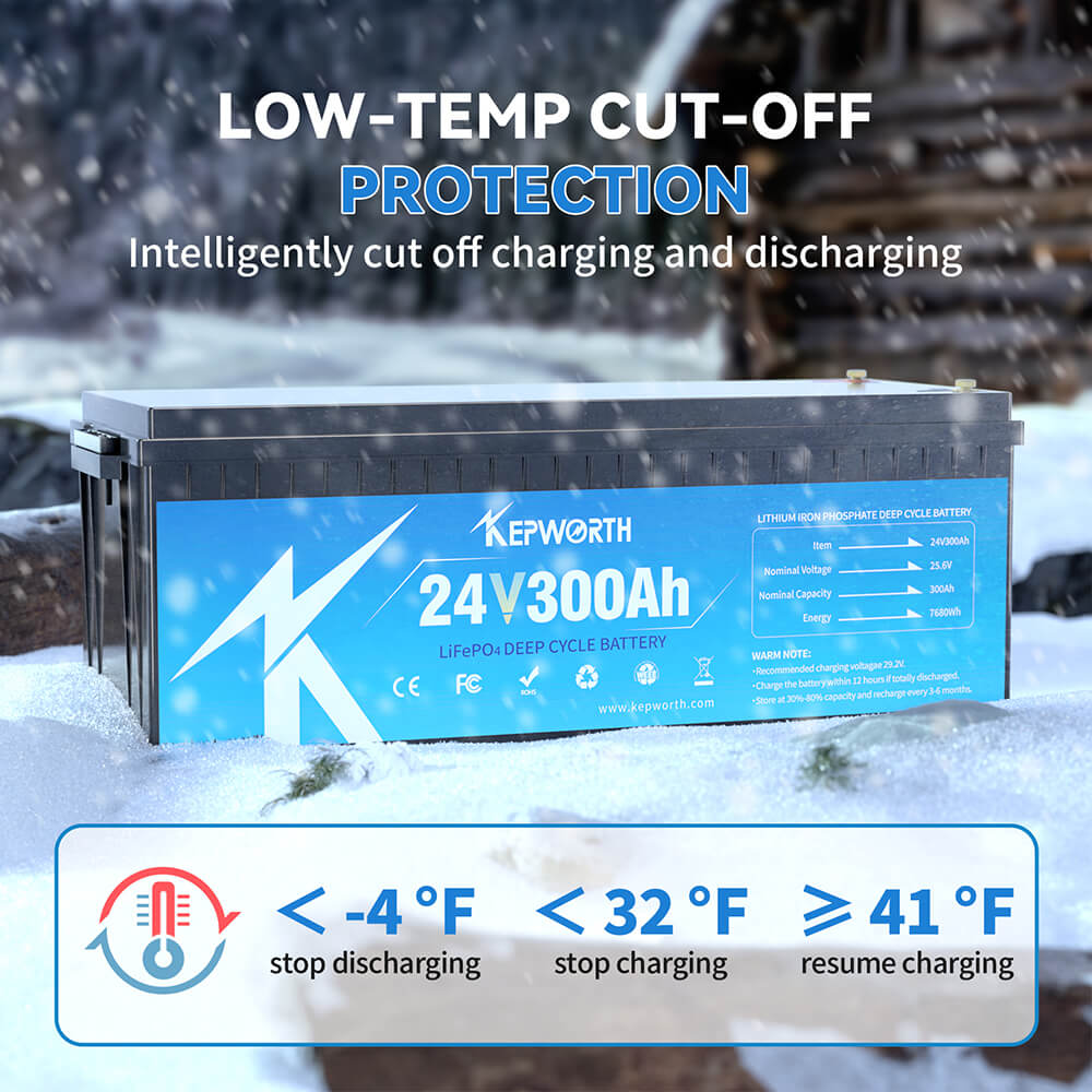 Акумулятор Kepworth LiFePO4 24V/300AH (5120W*h) 24V 300Ah купити в Україні