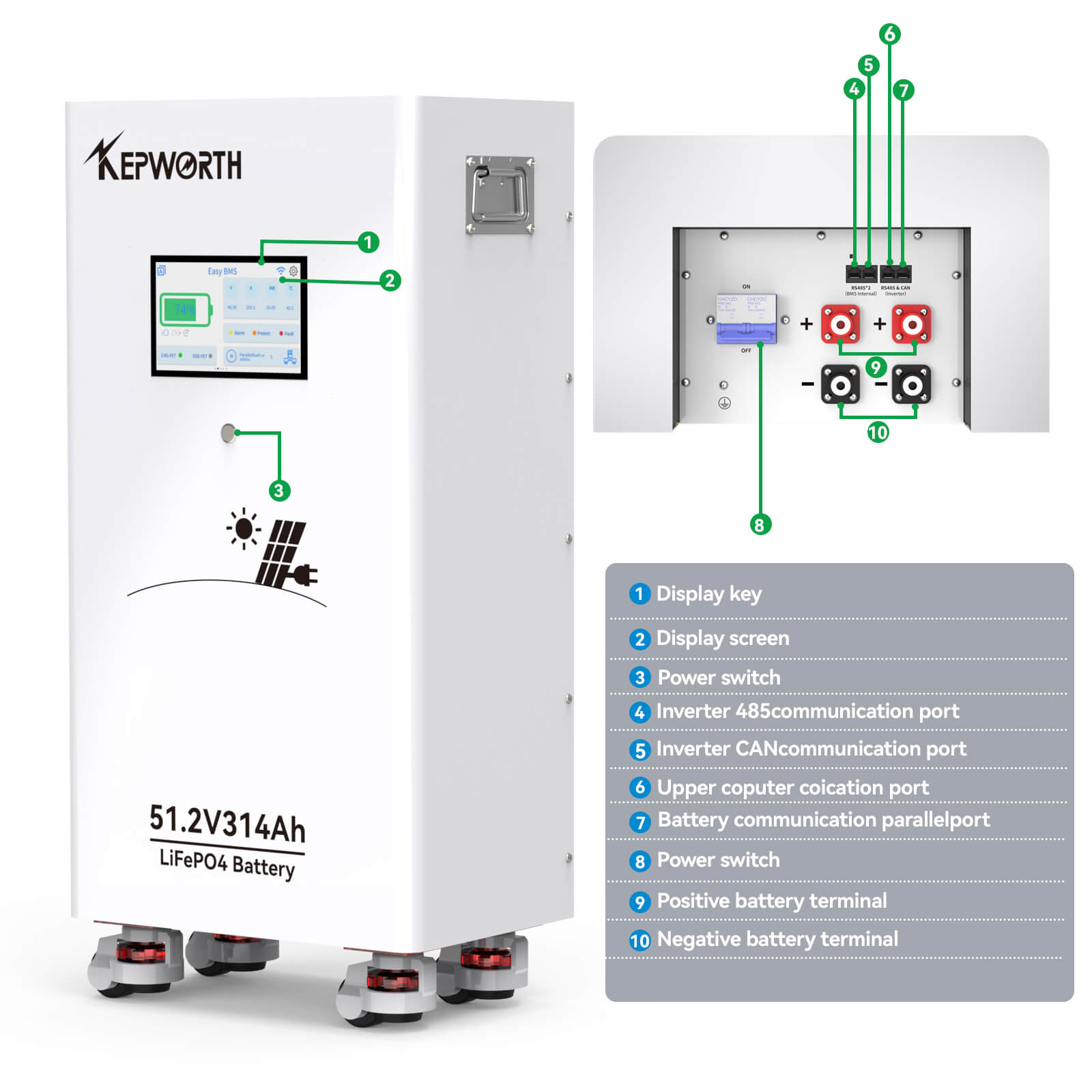 Акумулятор Kepworth LiFePO4 51.2V/314AH (16000W*h) Display 51.2V 314Ah купити в Україні