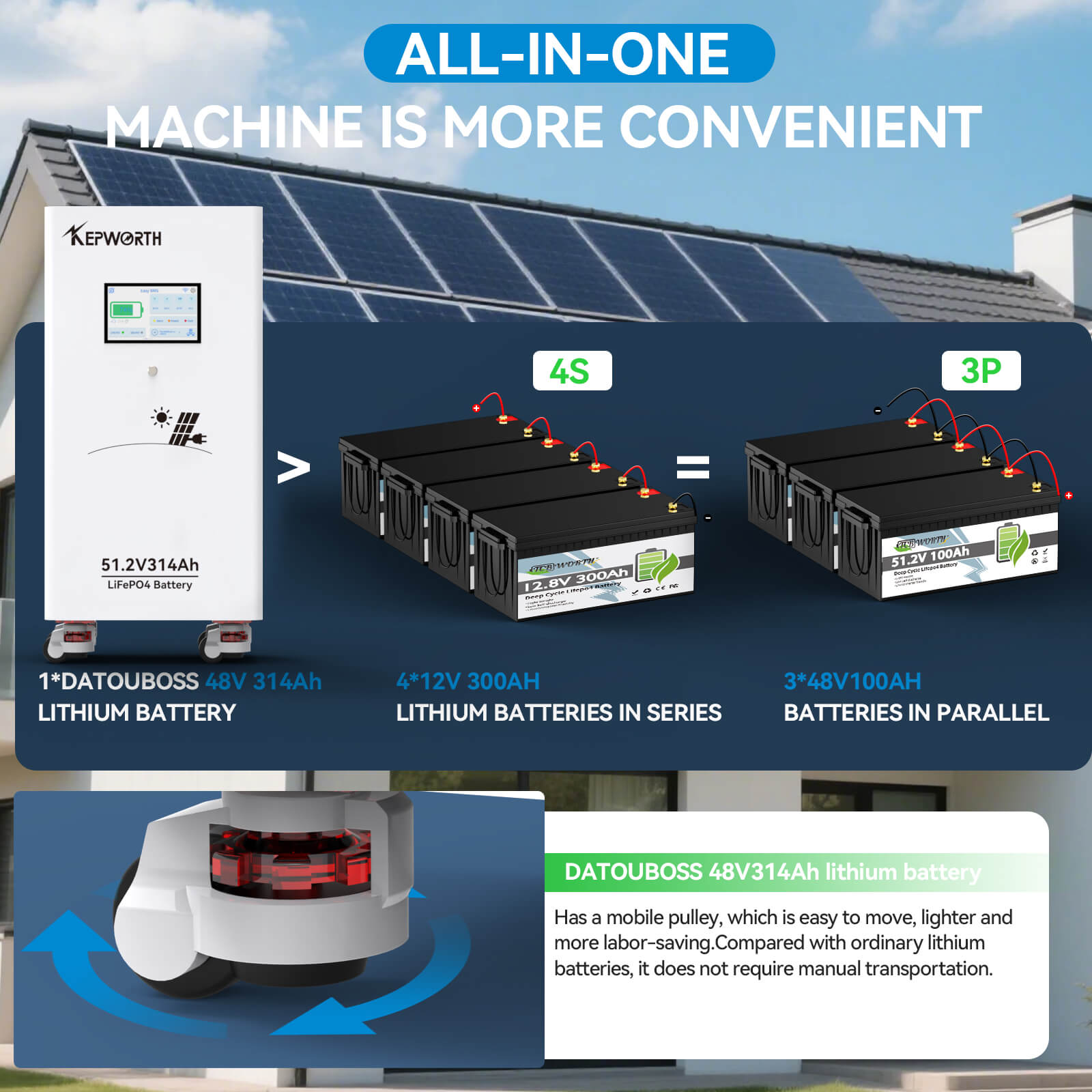 Акумулятор Kepworth LiFePO4 51.2V/314AH (16000W*h) Display 51.2V 314Ah купити в Україні