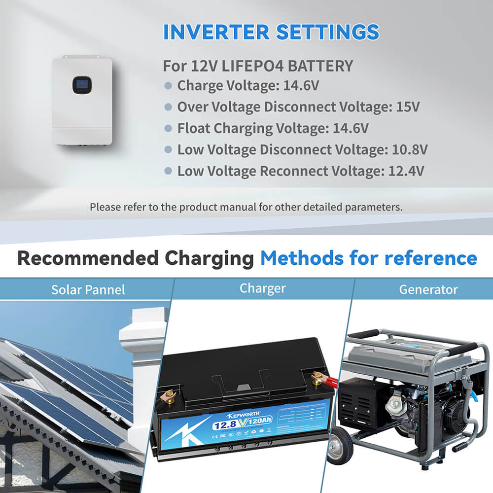 Акумулятор Kepworth LiFePO4 12V/120AH Bluetooth 12V 120Ah купити в Україні
