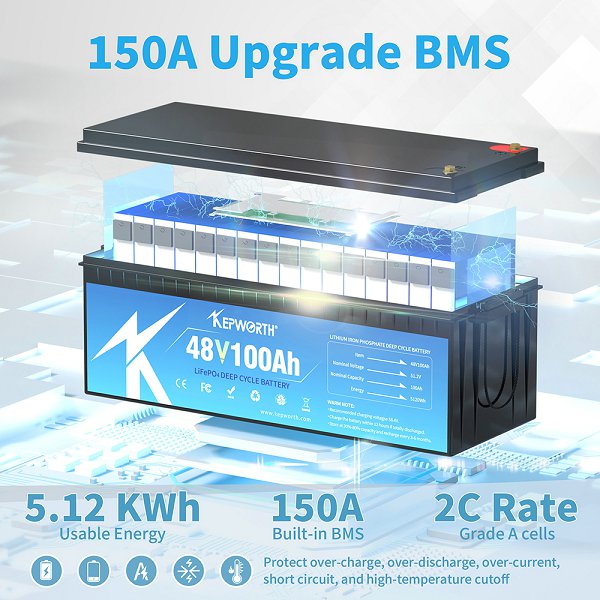 Акумулятор Kepworth LiFePO4 48V/100AH (5100W*h) 48V 100Ah купити в Україні