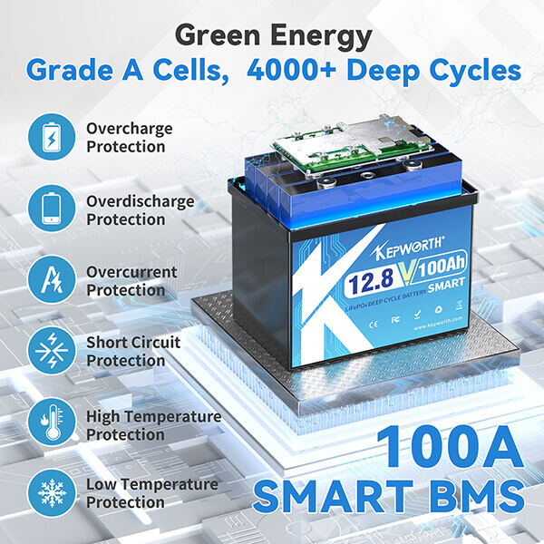 Акумулятор Kepworth LiFePO4 12V/100AH (1280W*h) Bluetooth mini 12.8V 100Ah купити в Україні