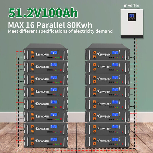 Акумулятор Kepworth LiFePO4 48V/100AH (5100W*h) Racked 48V 100Ah купити в Україні