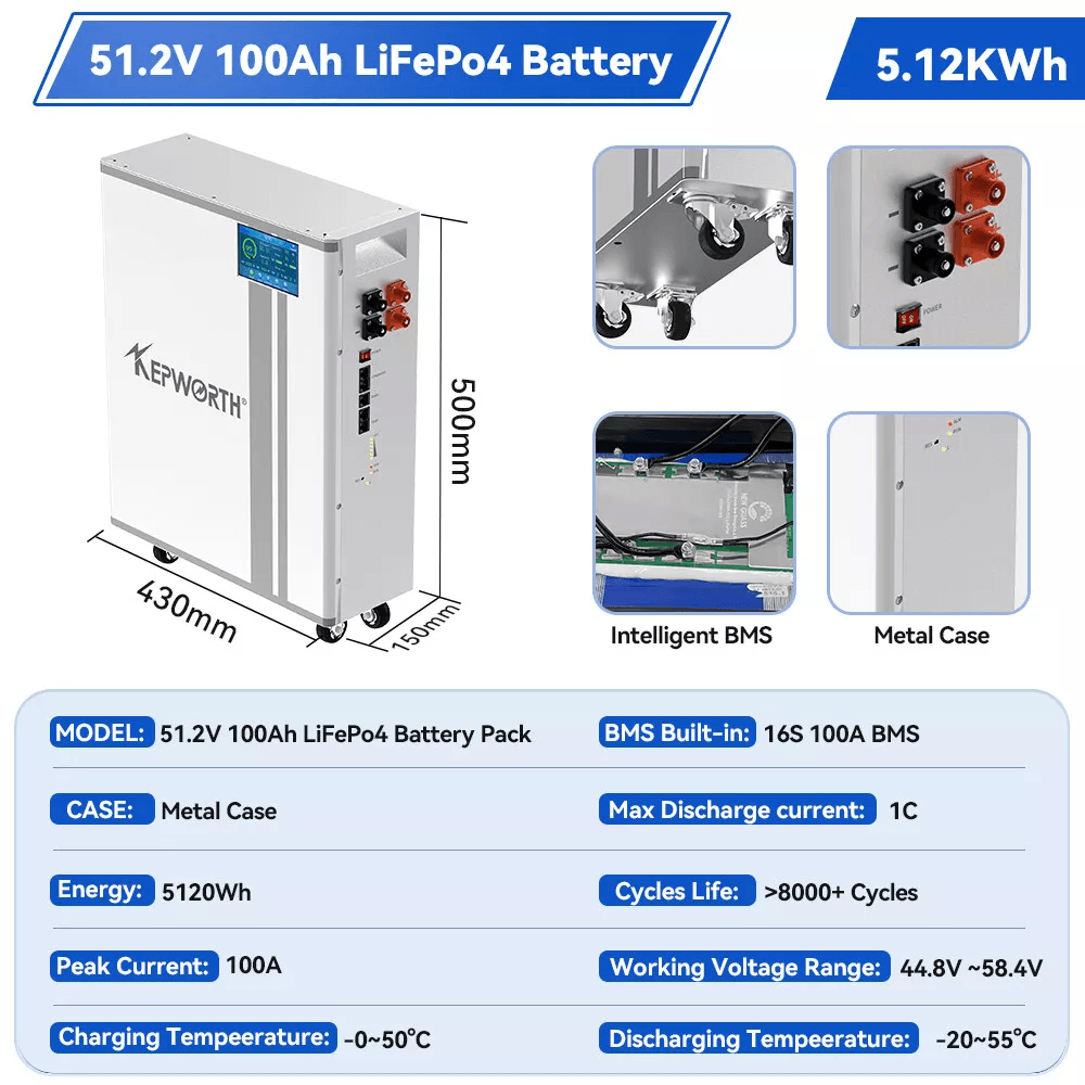 Акумулятор Kepworth LiFePO4 48V/100AH (5100W*h) Display 51.2V 100Ah купити в Україні
