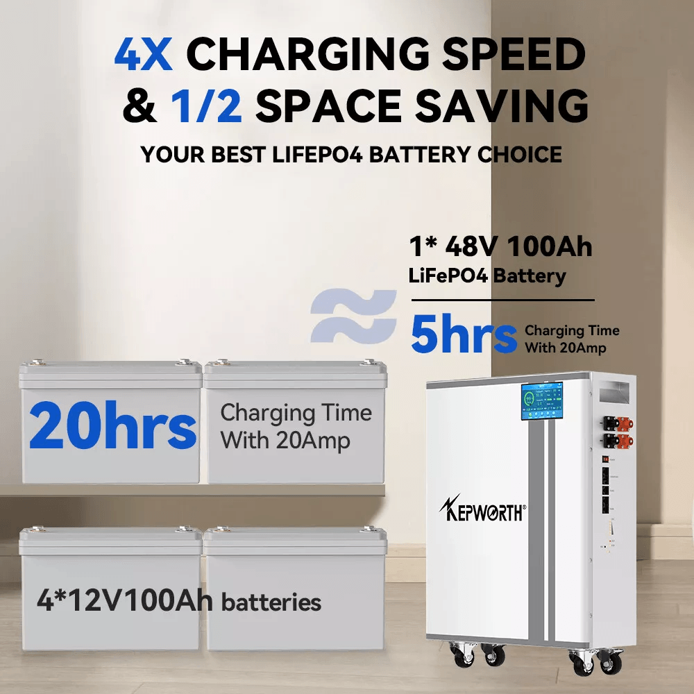 Акумулятор Kepworth LiFePO4 48V/100AH (5100W*h) Display 51.2V 100Ah купити в Україні