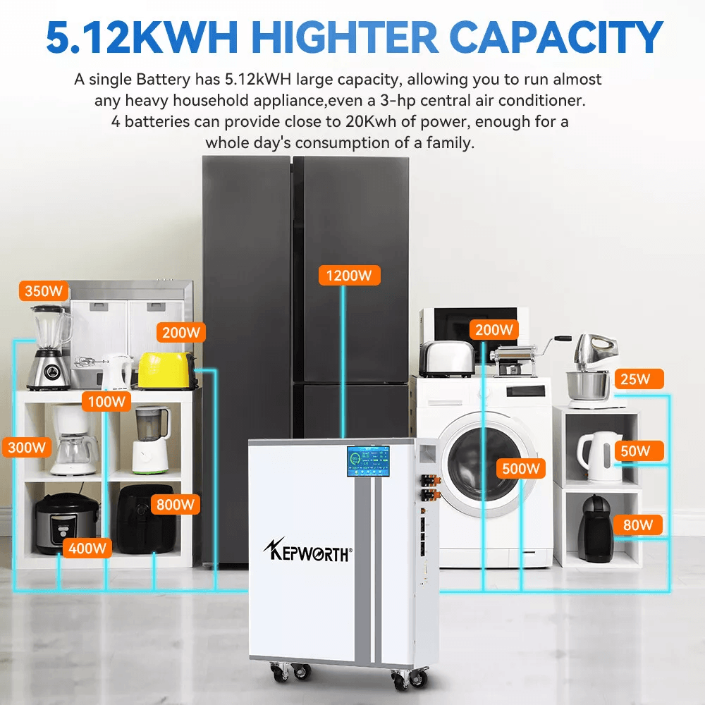 Акумулятор Kepworth LiFePO4 48V/100AH (5100W*h) Display 51.2V 100Ah купити в Україні