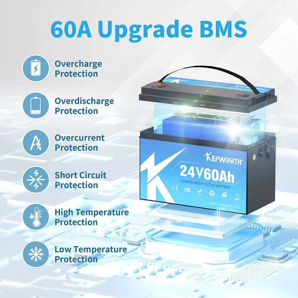 Акумулятор Kepworth LiFePO4 24V/60AH (1440W*h) 25.6V 60Ah купити в Україні
