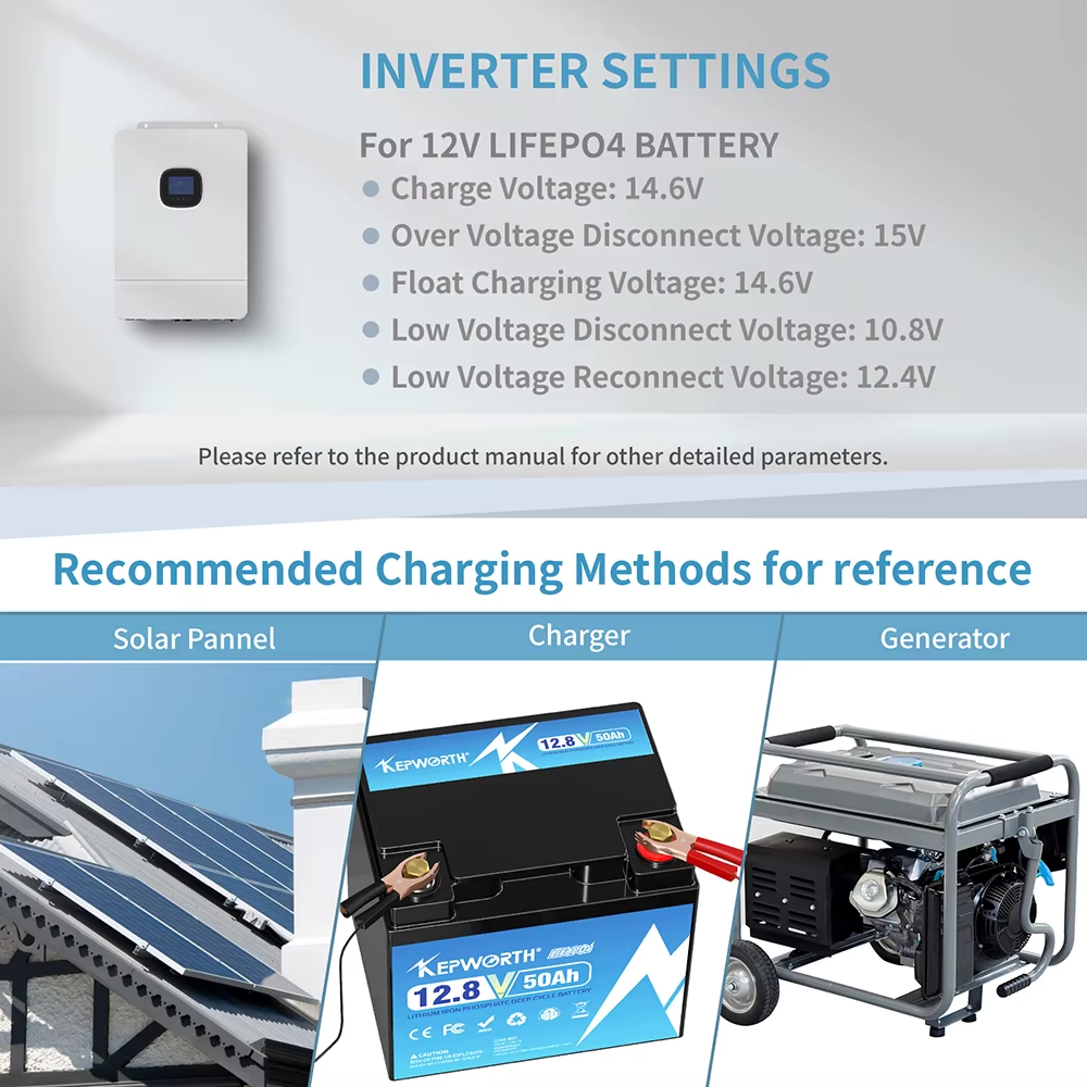 Акумулятор Kepworth LiFePO4 12V/50AH (640W*h) 12.8V 50Ah купити в Україні