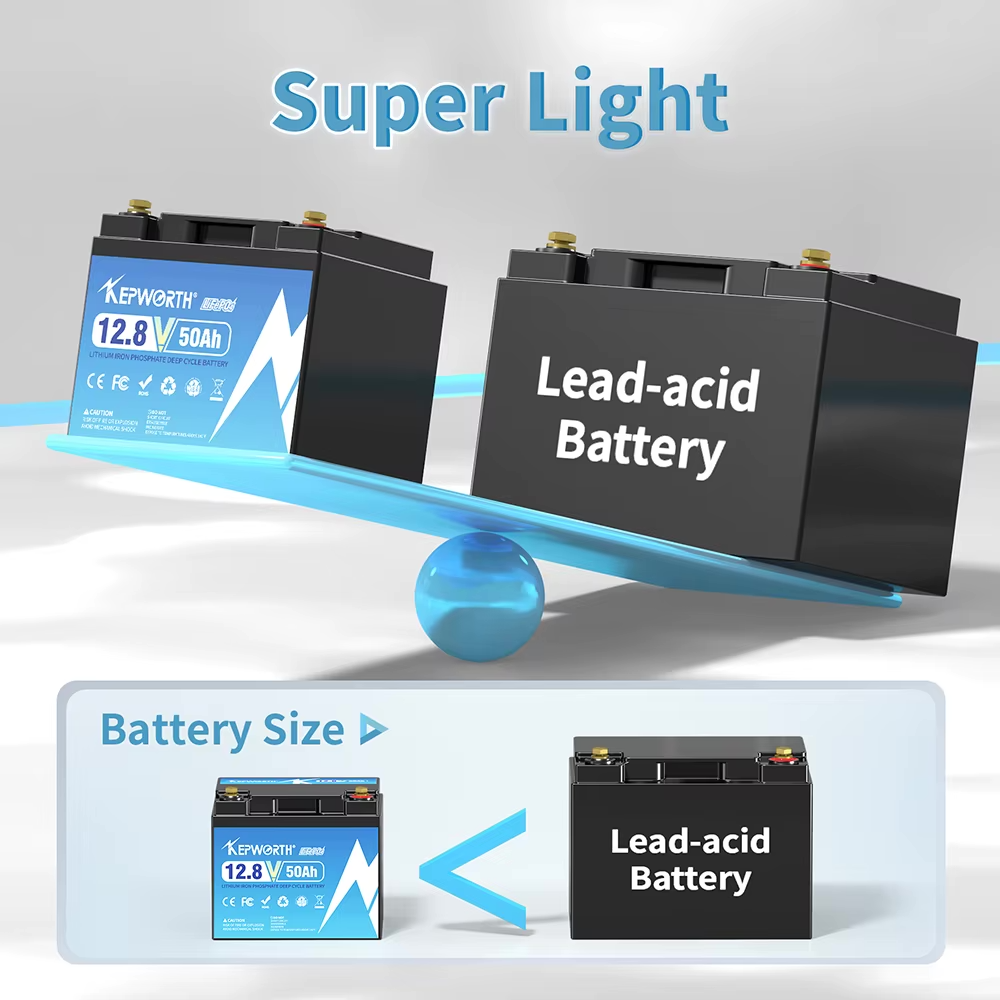 Акумулятор Kepworth LiFePO4 12V/50AH (640W*h) 12.8V 50Ah купити в Україні