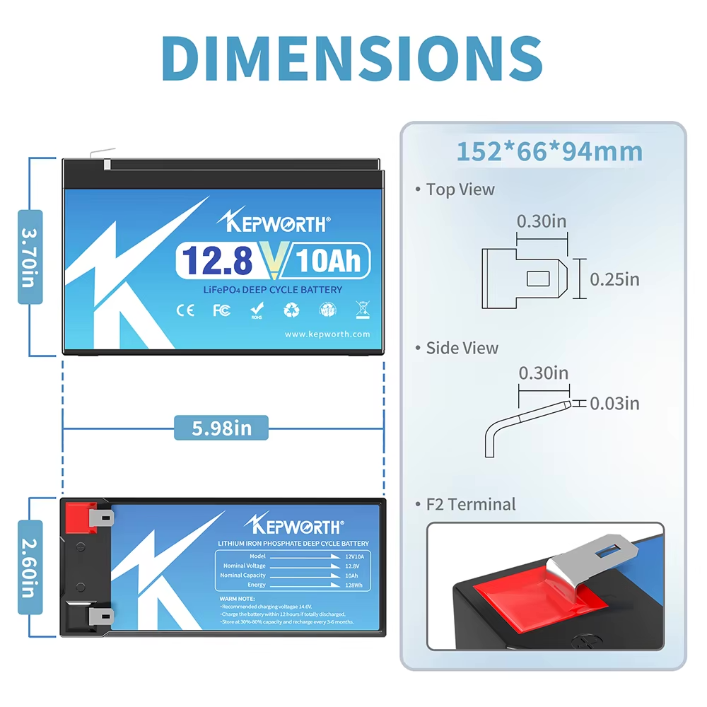 Акумулятор Kepworth LiFePO4 12V/10AH 12V 10Ah купити в Україні