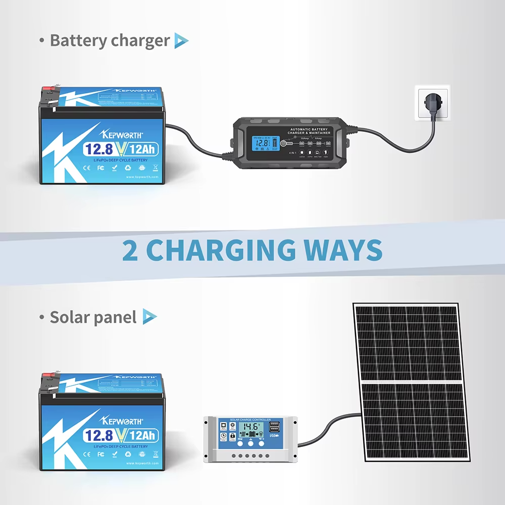 Акумулятор Kepworth LiFePO4 12V/12AH 12V 12Ah купити в Україні