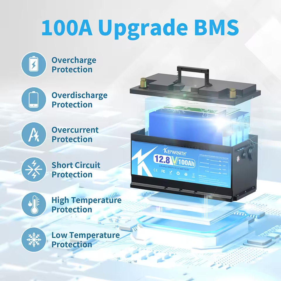 Акумулятор Kepworth LiFePO4 12V/100AH 12.8V 100Ah купити в Україні