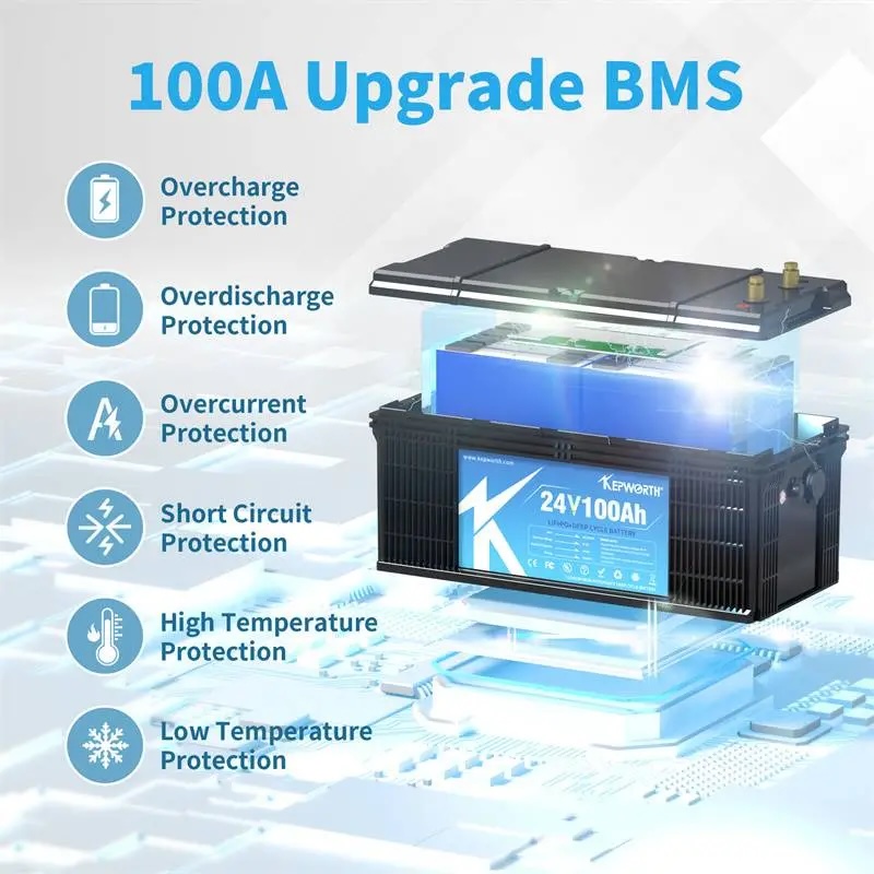 Акумулятор Kepworth LiFePO4 24V/100AH (2400W*h) 100Ah купити в Україні