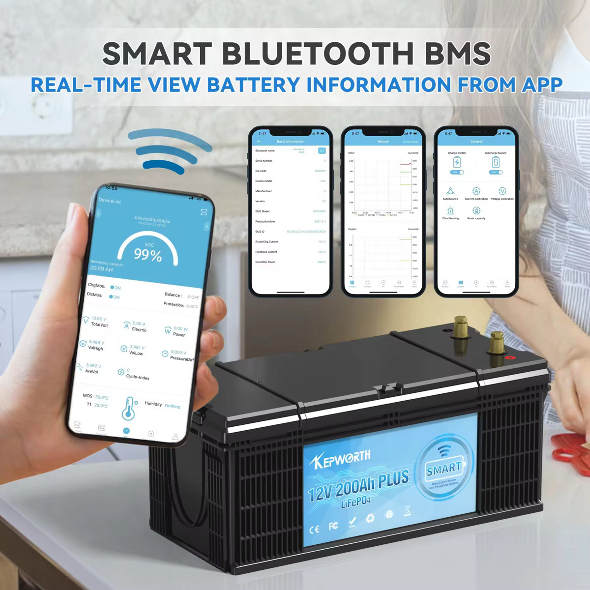 Акумулятор Kepworth LiFePO4 12V/200AH (2560W*h) Bluetooth 200Ah купити в Україні