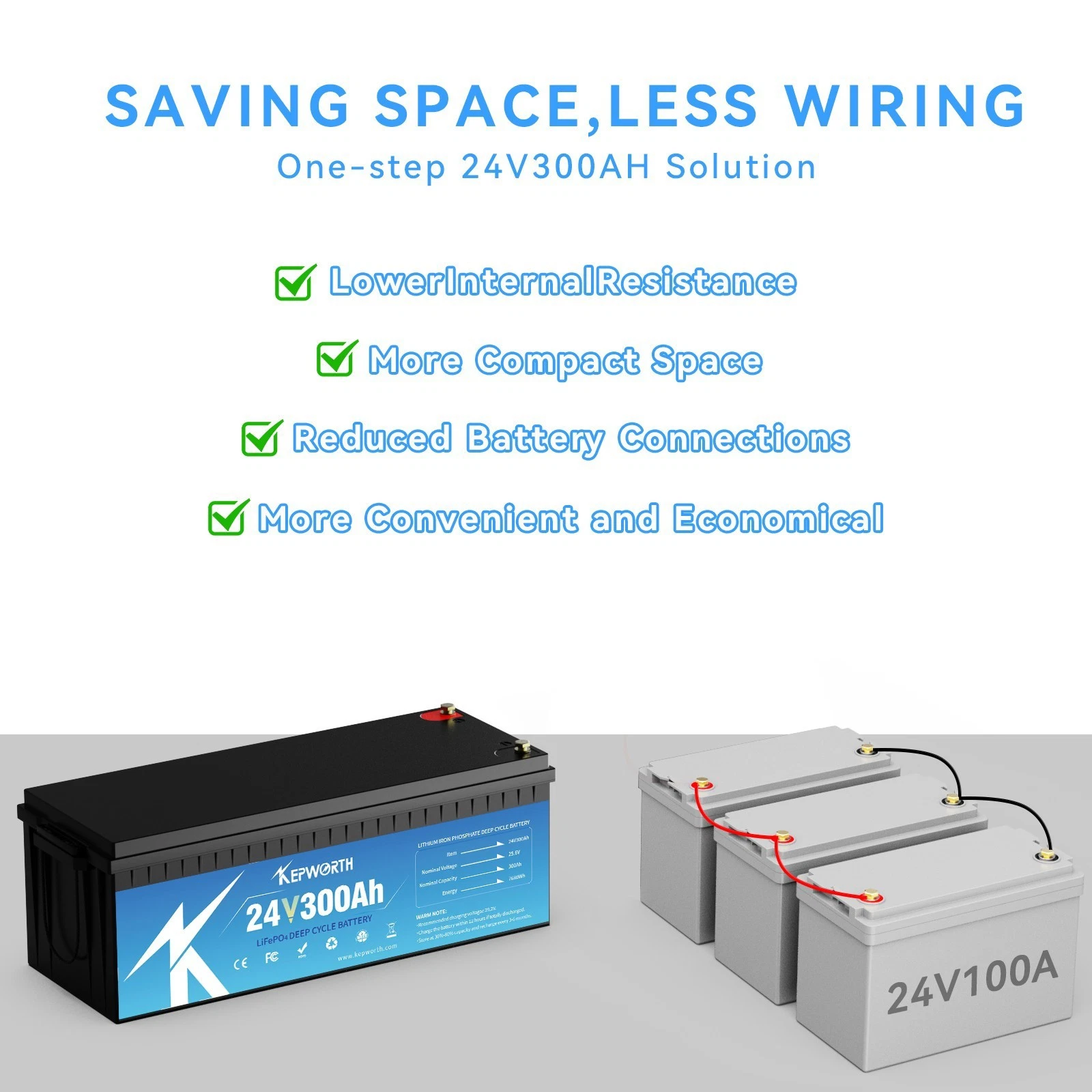 Акумулятор Kepworth LiFePO4 24V/300AH (5120W*h) 24V 300Ah купити в Україні