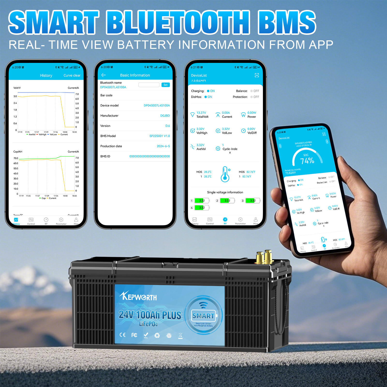 Акумулятор Kepworth LiFePO4 24V/100AH (2400W*h) Bluetooth 25.6V 100Ah купити в Україні