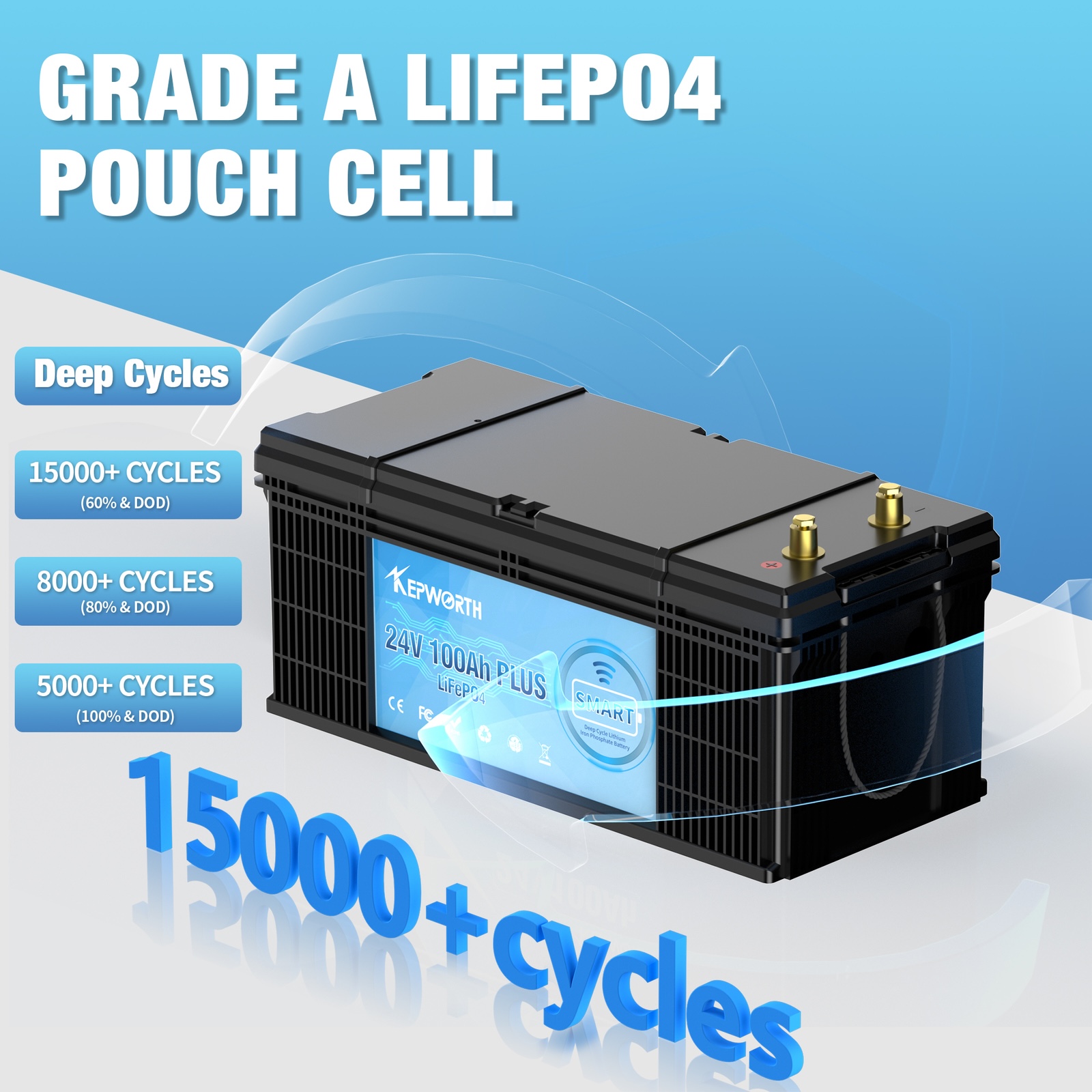 Акумулятор Kepworth LiFePO4 24V/100AH (2400W*h) Bluetooth 25.6V 100Ah купити в Україні
