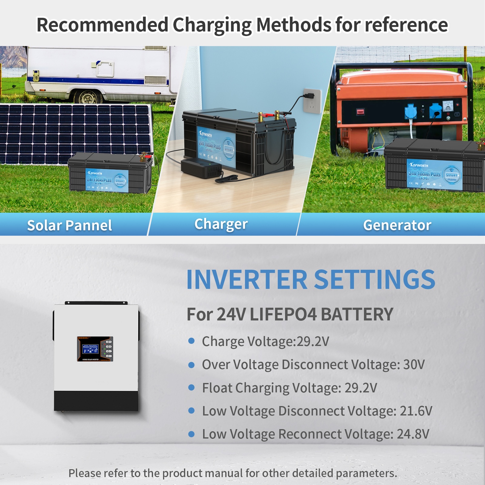 Акумулятор Kepworth LiFePO4 24V/100AH (2400W*h) Bluetooth 25.6V 100Ah купити в Україні