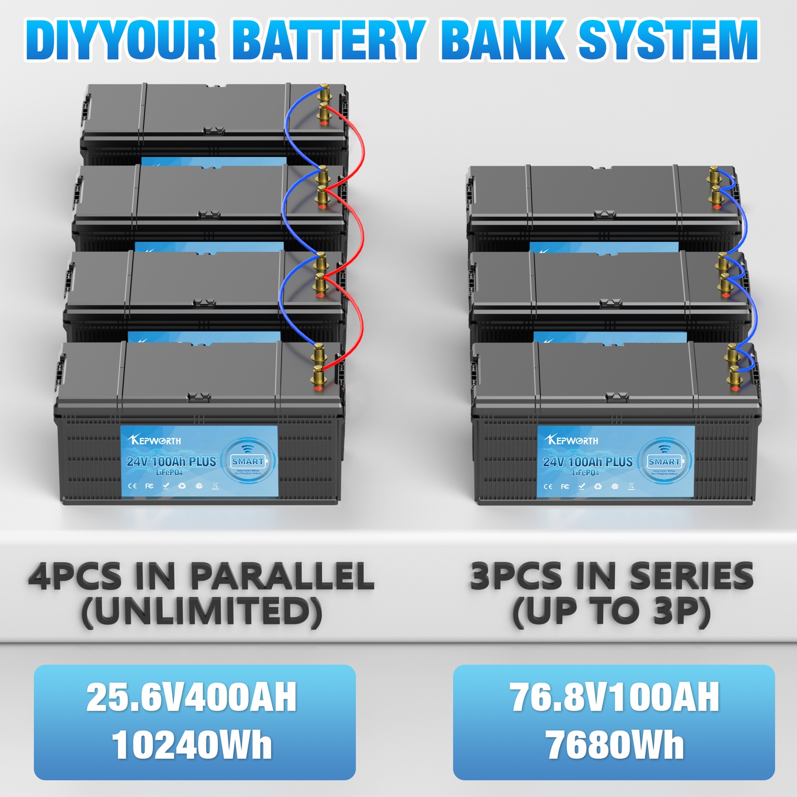 Акумулятор Kepworth LiFePO4 24V/100AH (2400W*h) Bluetooth 25.6V 100Ah купити в Україні