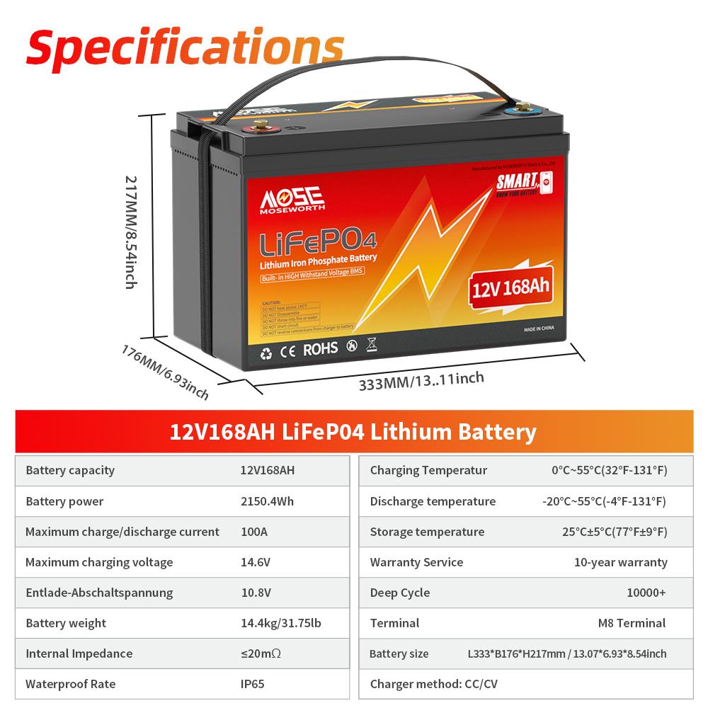 Акумулятор MOSEWORTH LiFePO4 12V/168AH (2160W*h) Bluetooth 168Ah купити в Україні