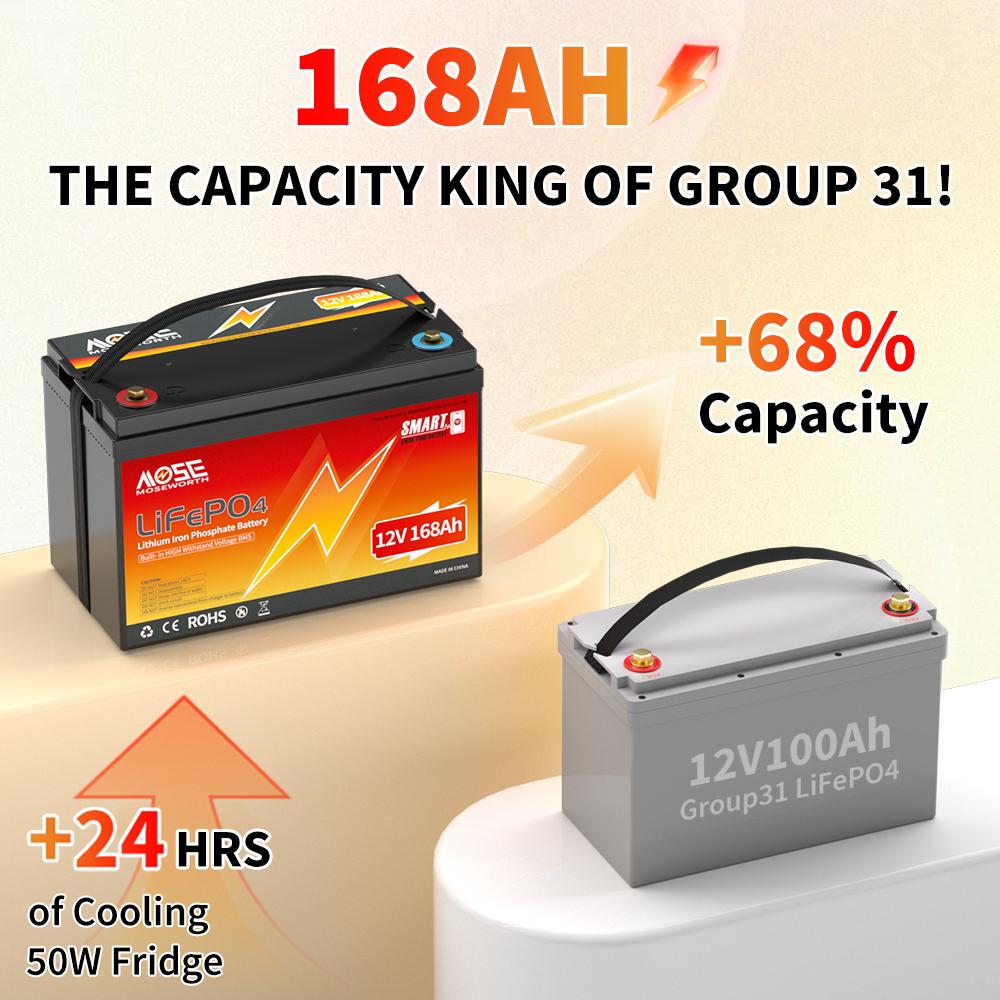 Акумулятор MOSEWORTH LiFePO4 12V/168AH (2160W*h) Bluetooth 168Ah купити в Україні
