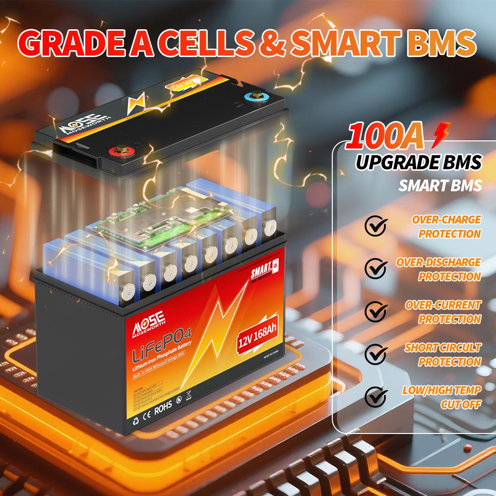 Акумулятор MOSEWORTH LiFePO4 12V/168AH (2160W*h) Bluetooth 168Ah купити в Україні