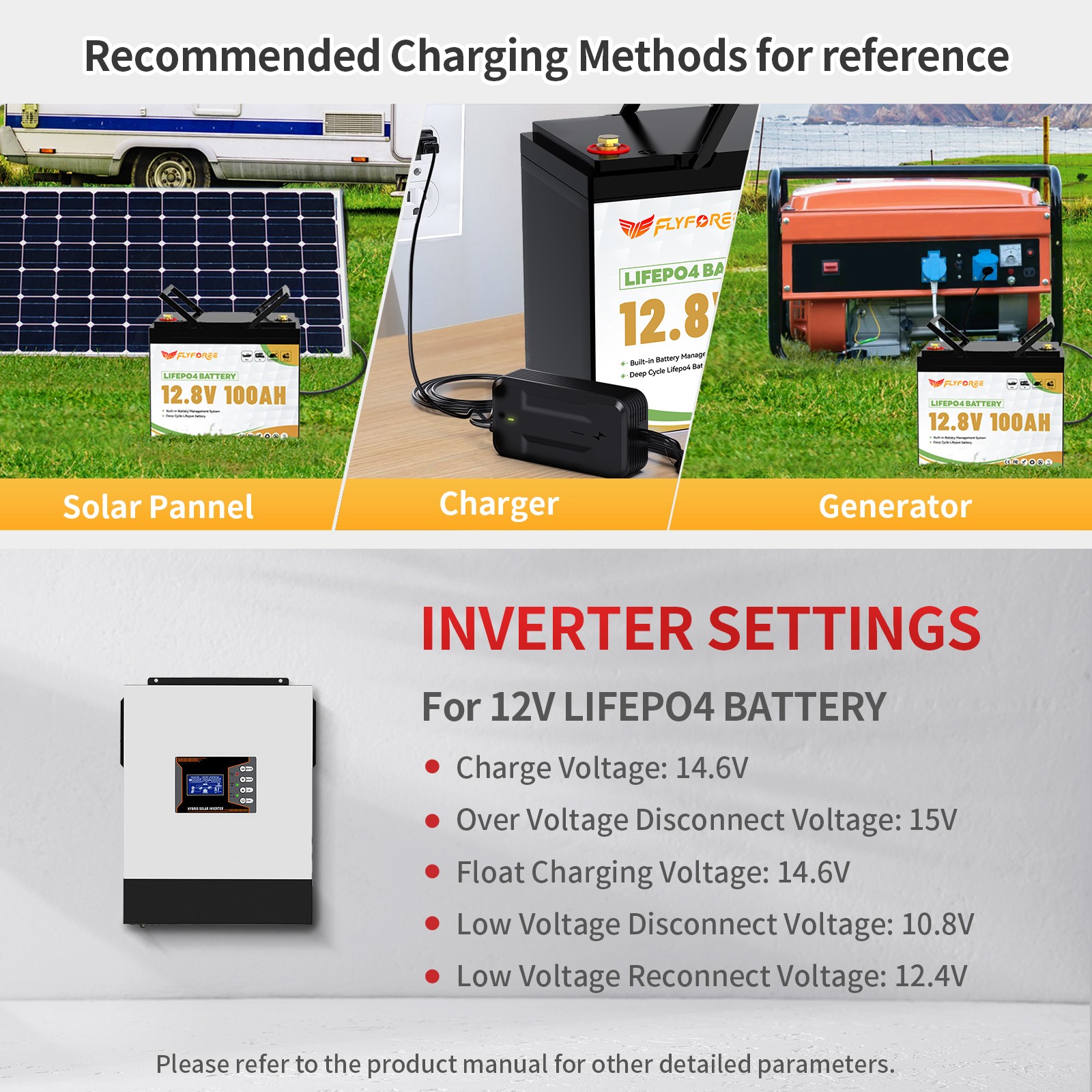 Акумулятор FLYFOREE LiFePO4 12V/100AH (1280W*h) mini Bluetooth 12.8V 100Ah купити в Україні