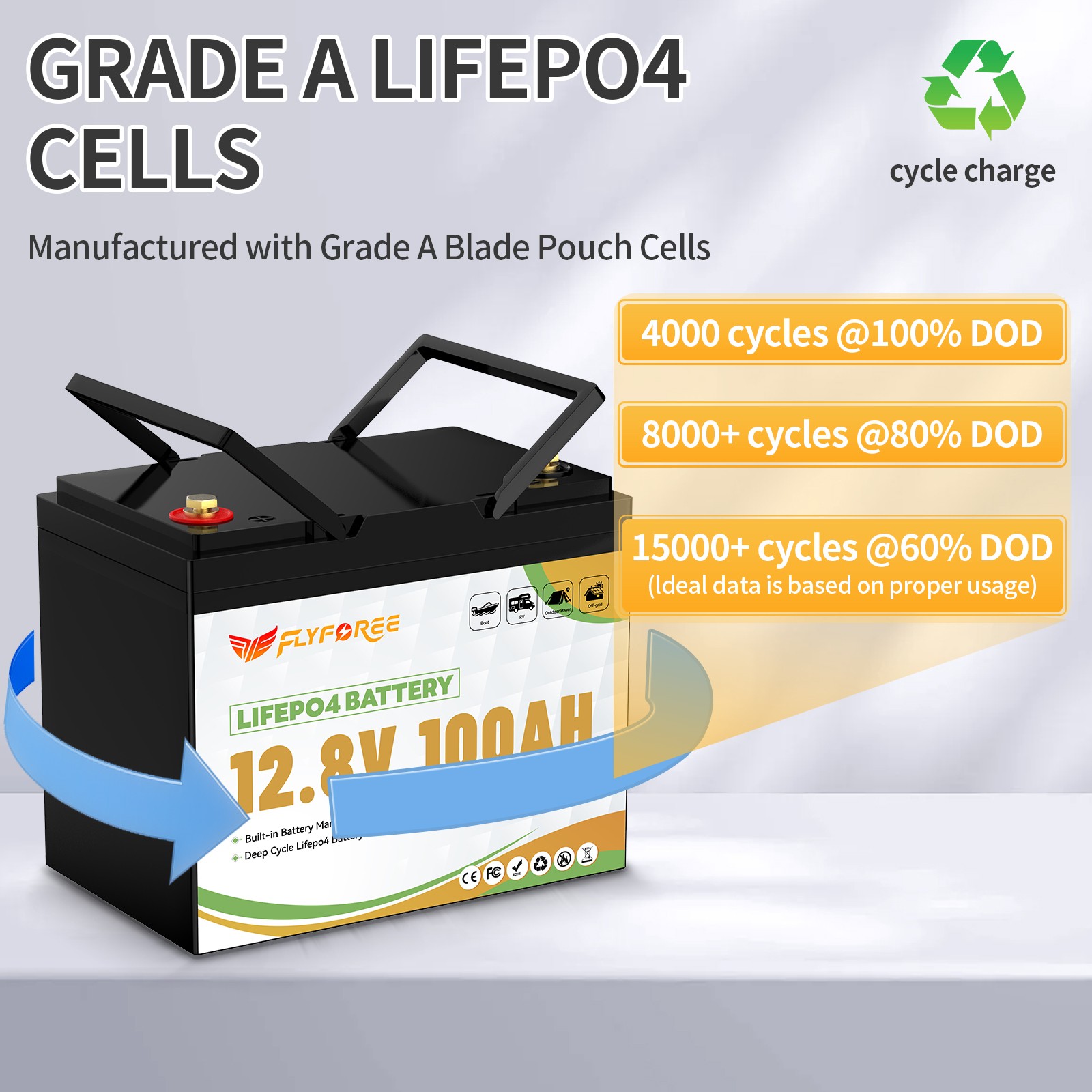 Акумулятор FLYFOREE LiFePO4 12V/100AH (1280W*h) mini Bluetooth 12.8V 100Ah купити в Україні