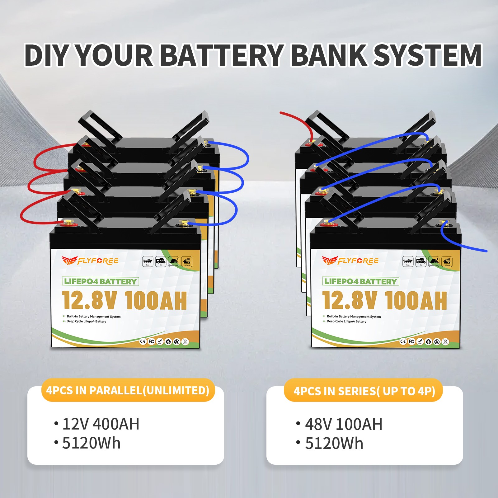 Акумулятор FLYFOREE LiFePO4 12V/100AH (1280W*h) mini Bluetooth 12.8V 100Ah купити в Україні