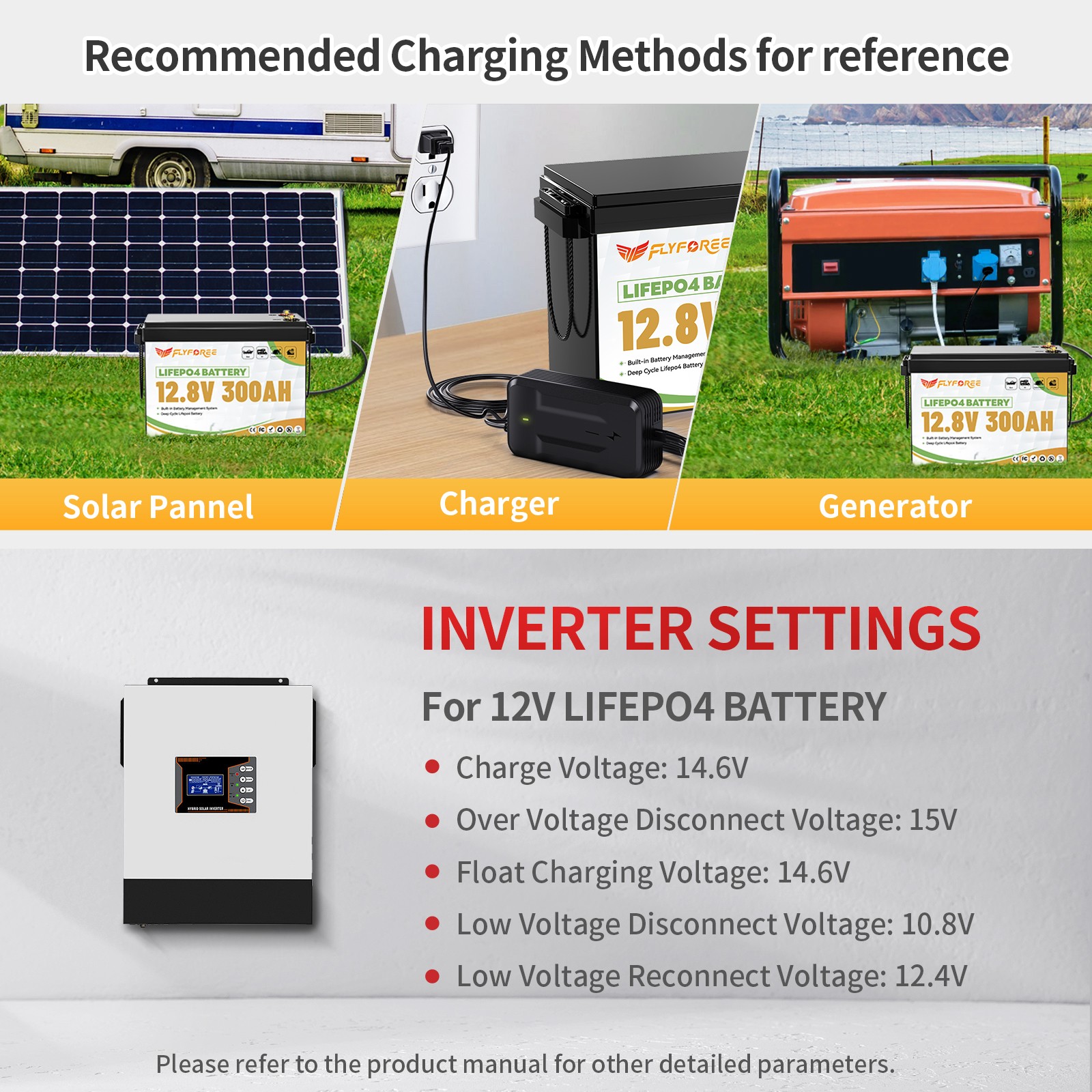 Акумулятор FLYFOREE LiFePO4 12V/300AH (3840W*h) 12.8V 300Ah купити в Україні