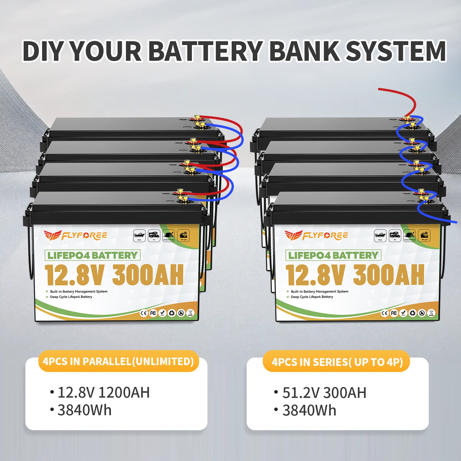 Акумулятор FLYFOREE LiFePO4 12V/300AH (3840W*h) 12.8V 300Ah купити в Україні