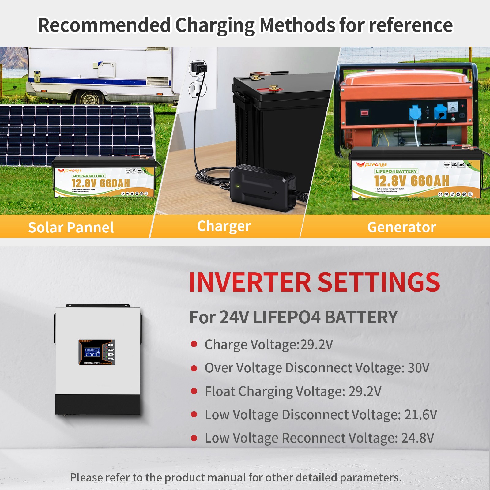 Акумулятор FLYFOREE LiFePO4 12V/660AH (8448W*h) 12.8V 660Ah купити в Україні