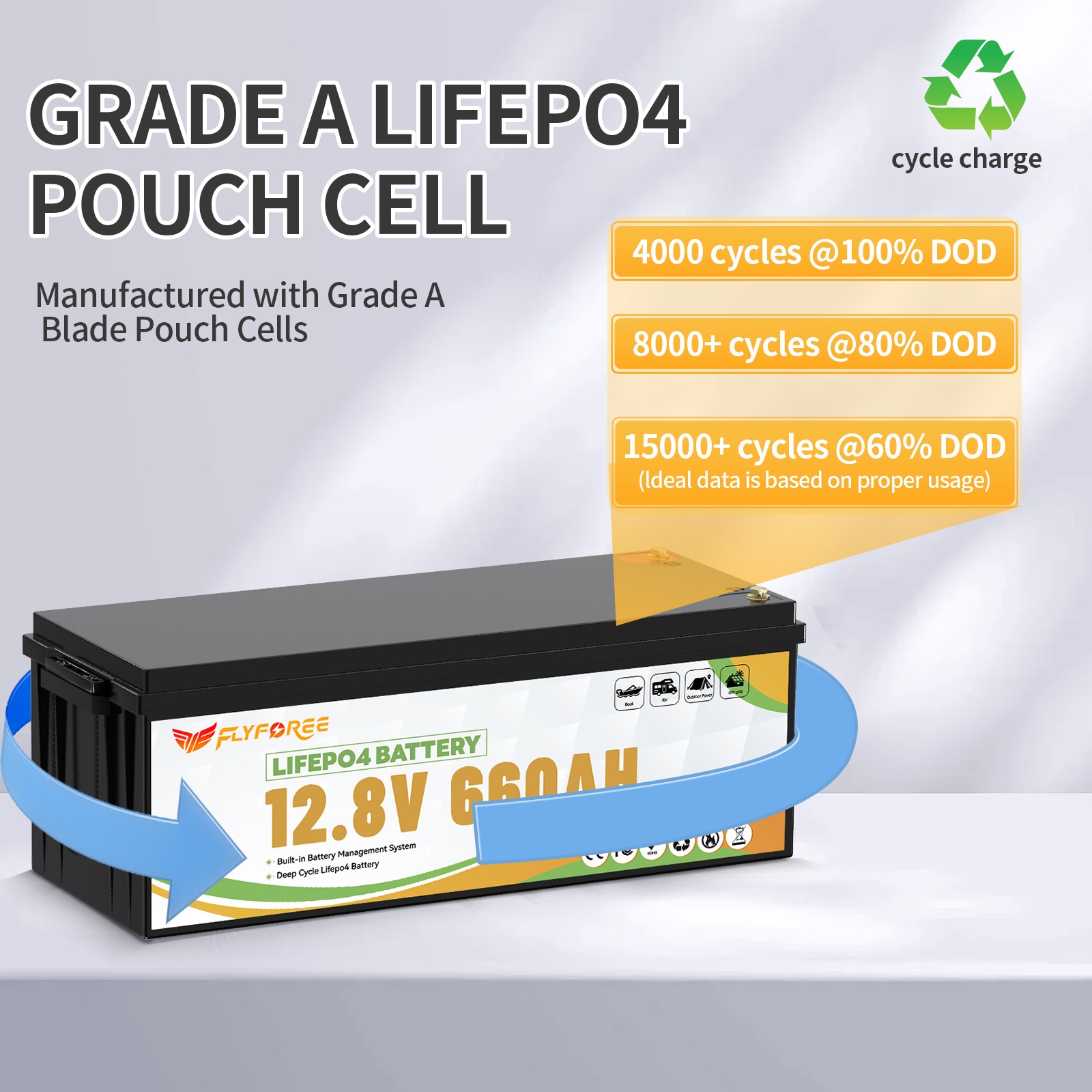Акумулятор FLYFOREE LiFePO4 12V/660AH (8448W*h) 12.8V 660Ah купити в Україні