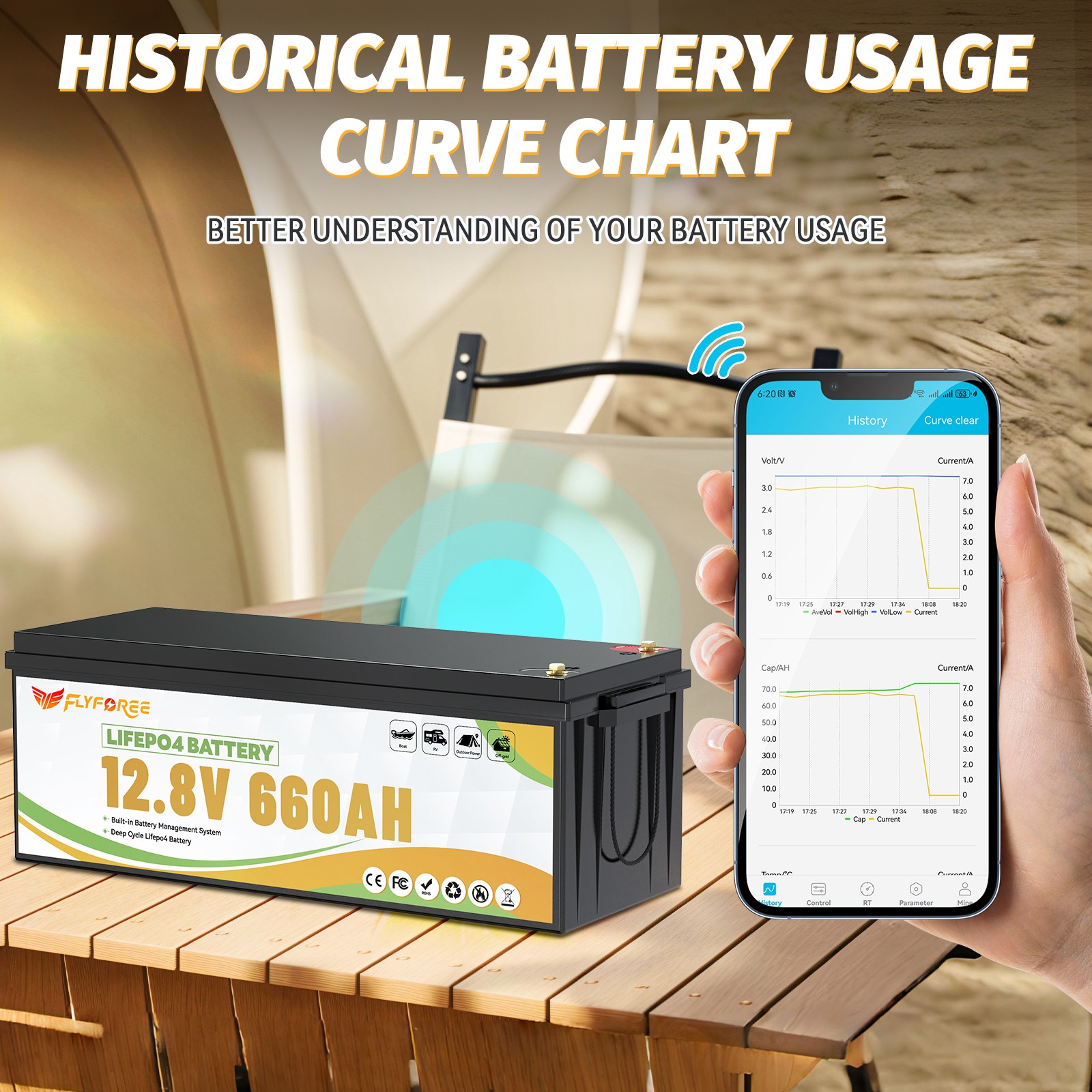Акумулятор FLYFOREE LiFePO4 12V/660AH (8448W*h) 12.8V 660Ah купити в Україні