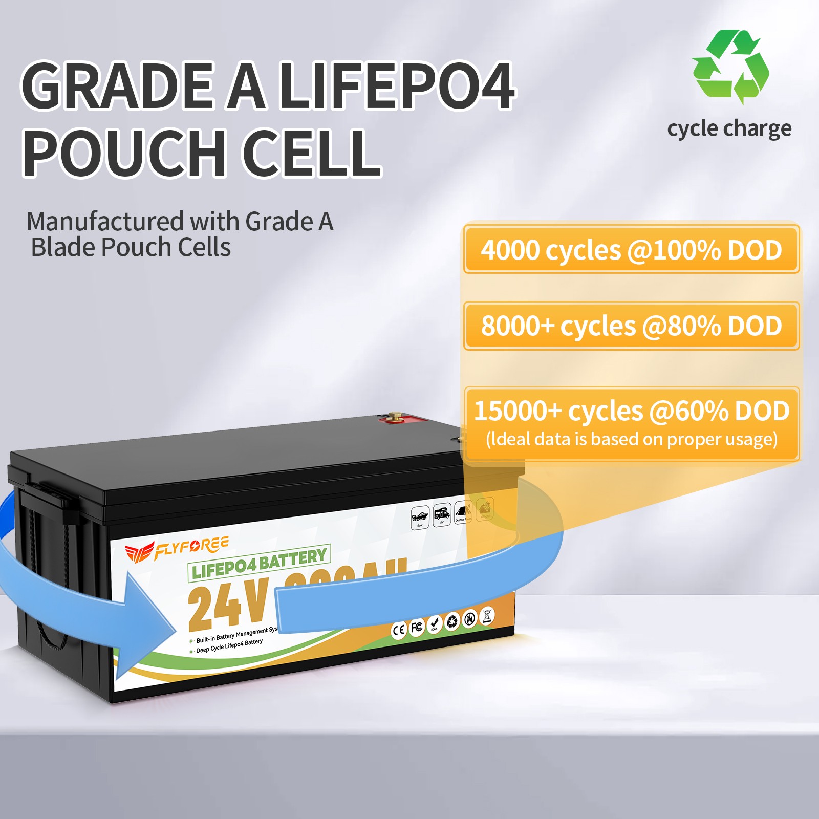 Акумулятор FLYFOREE LiFePO4 24V/200AH (5120W*h) 25.6V 200Ah купити в Україні