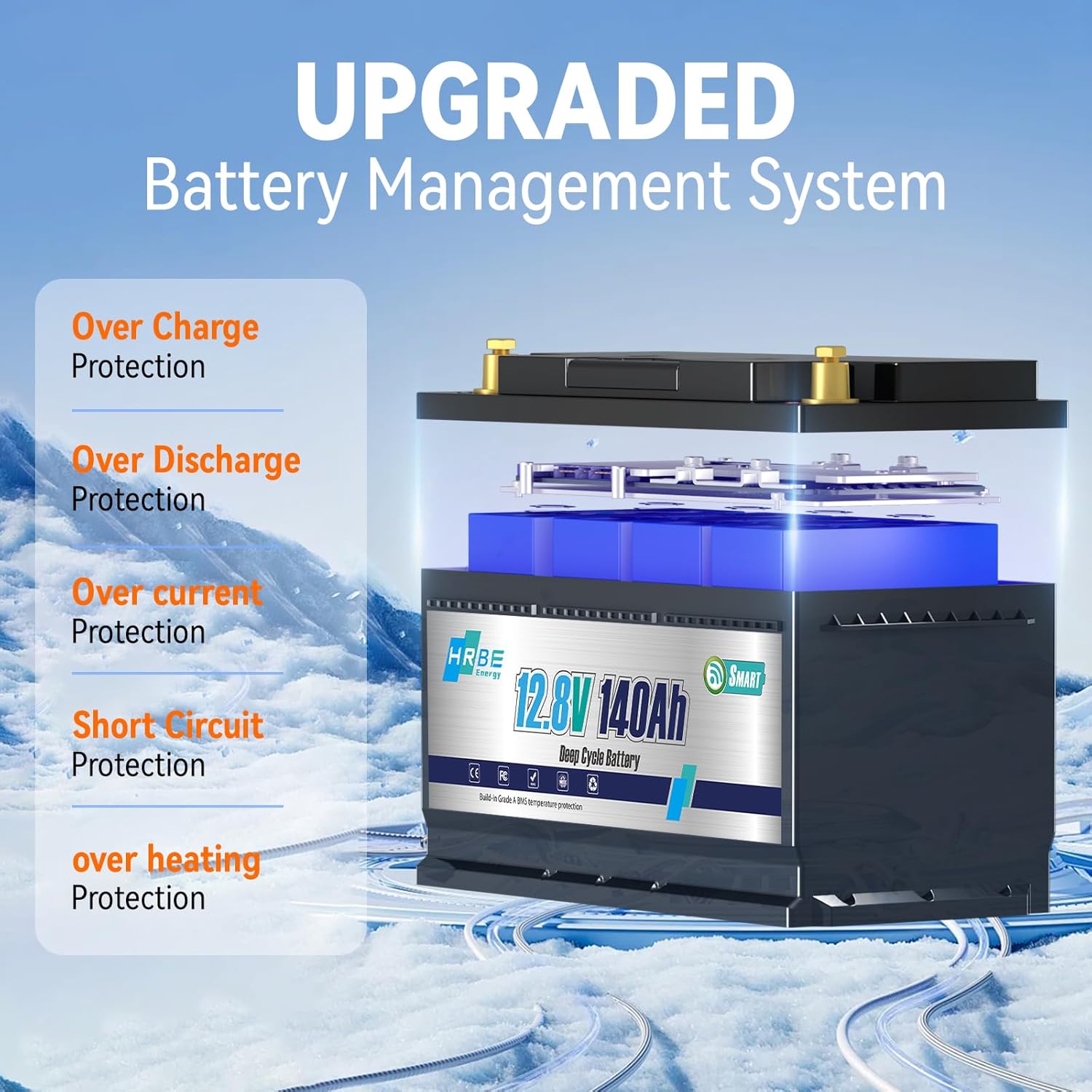 Акумулятор HRBE Energy LiFePO4 12V/140AH Bluetooth 140Ah купити в Україні