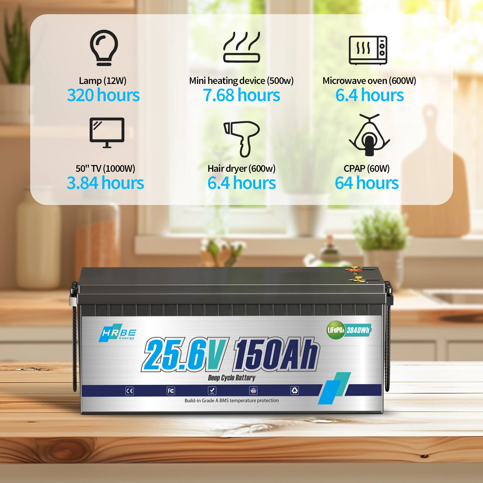 Акумулятор HRBE Energy LiFePO4 24V/150AH (3840W*h) 150Ah купити в Україні