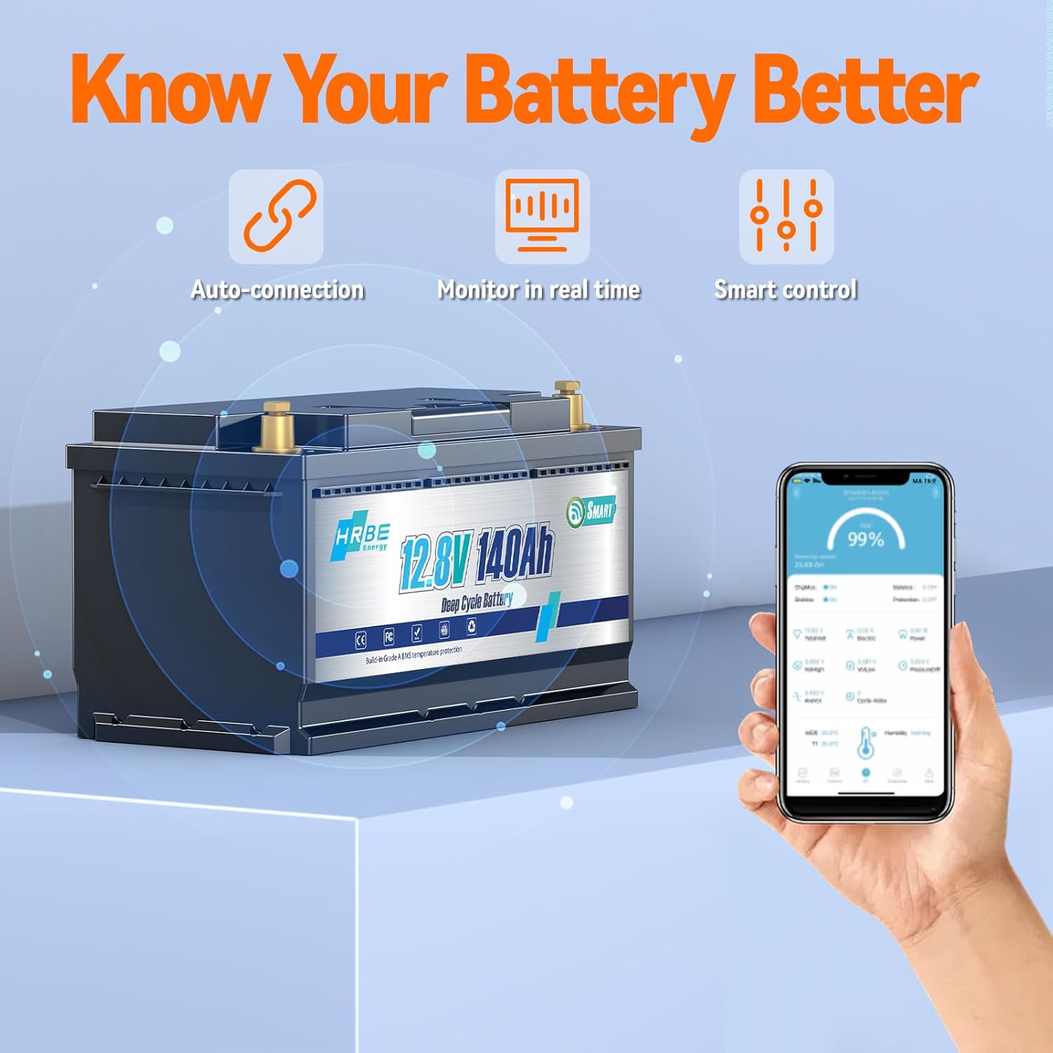 Акумулятор HRBE Energy LiFePO4 12V/140AH Bluetooth 140Ah купити в Україні