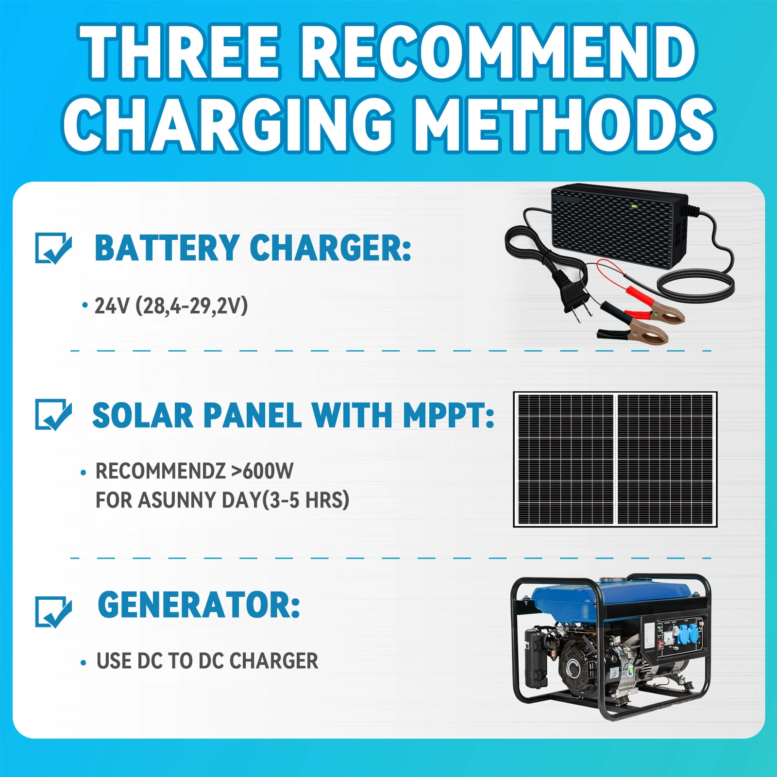 Акумулятор HRBE Energy LiFePO4 24V/150AH (3840W*h) 150Ah купити в Україні