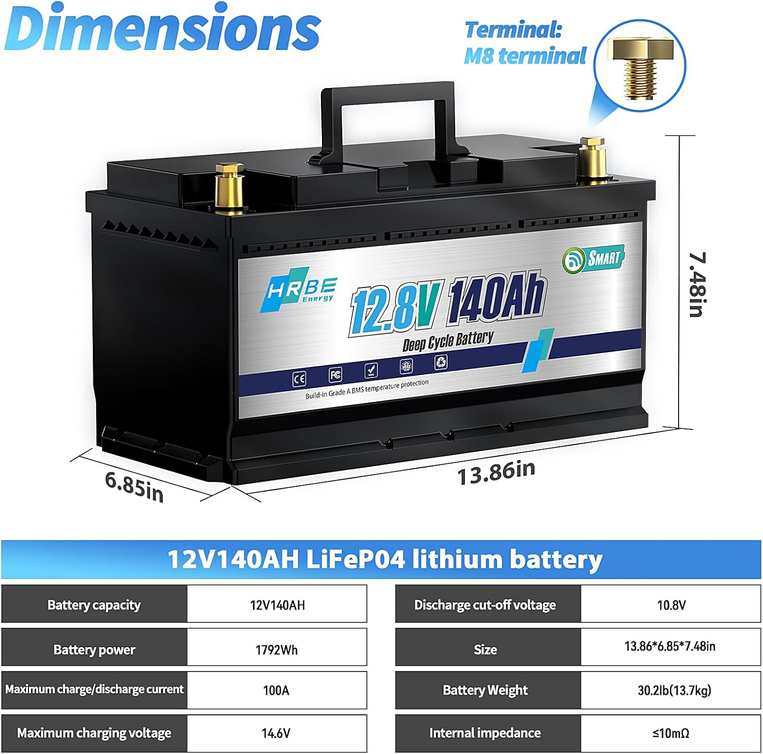 Акумулятор HRBE Energy LiFePO4 12V/140AH Bluetooth 140Ah купити в Україні