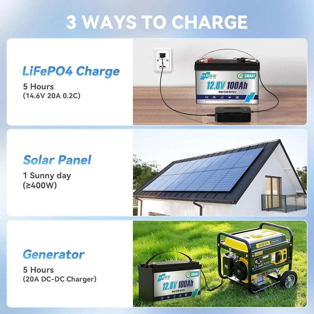 Акумулятор HRBE Energy LiFePO4 12V/100AH (1280W*h) 332mm Bluetooth 100Ah купити в Україні