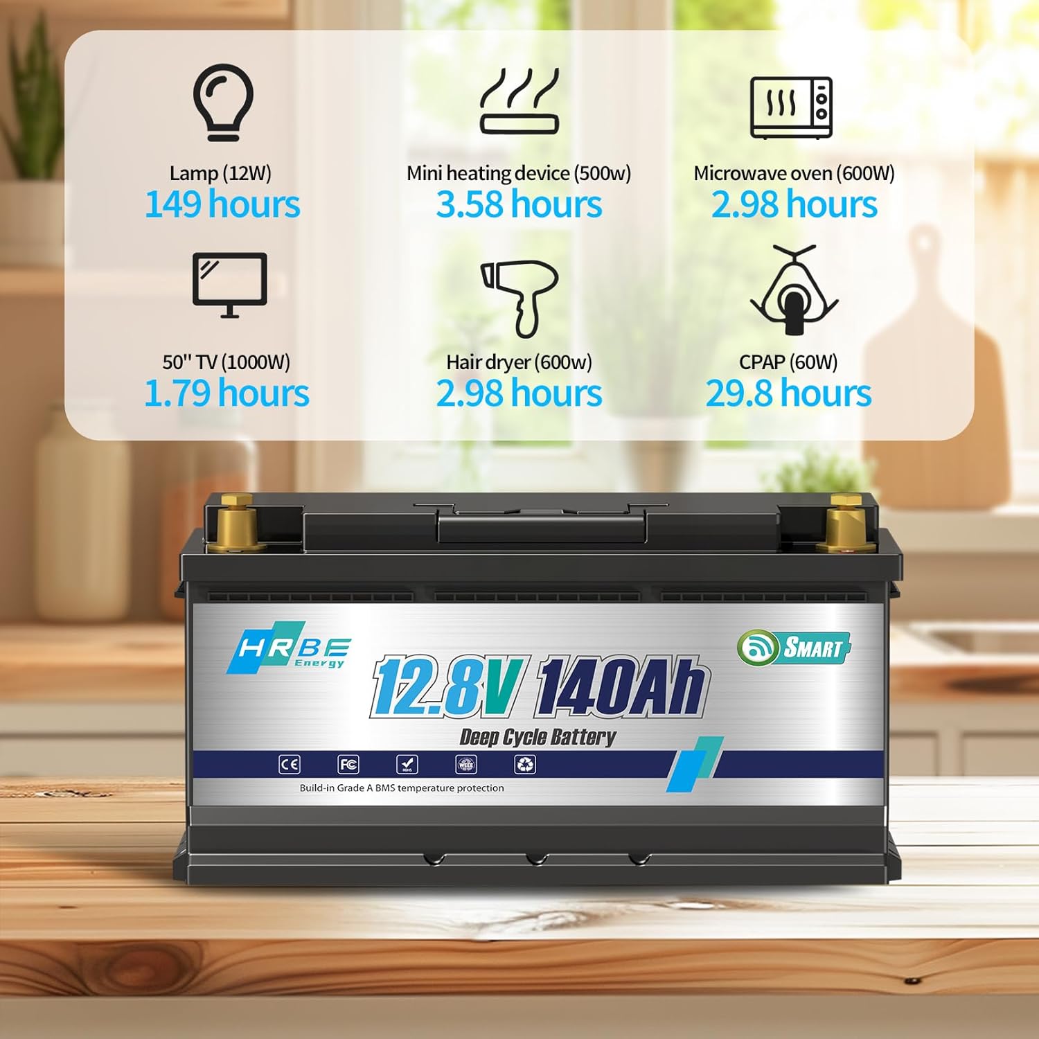 Акумулятор HRBE Energy LiFePO4 12V/140AH Bluetooth 140Ah купити в Україні