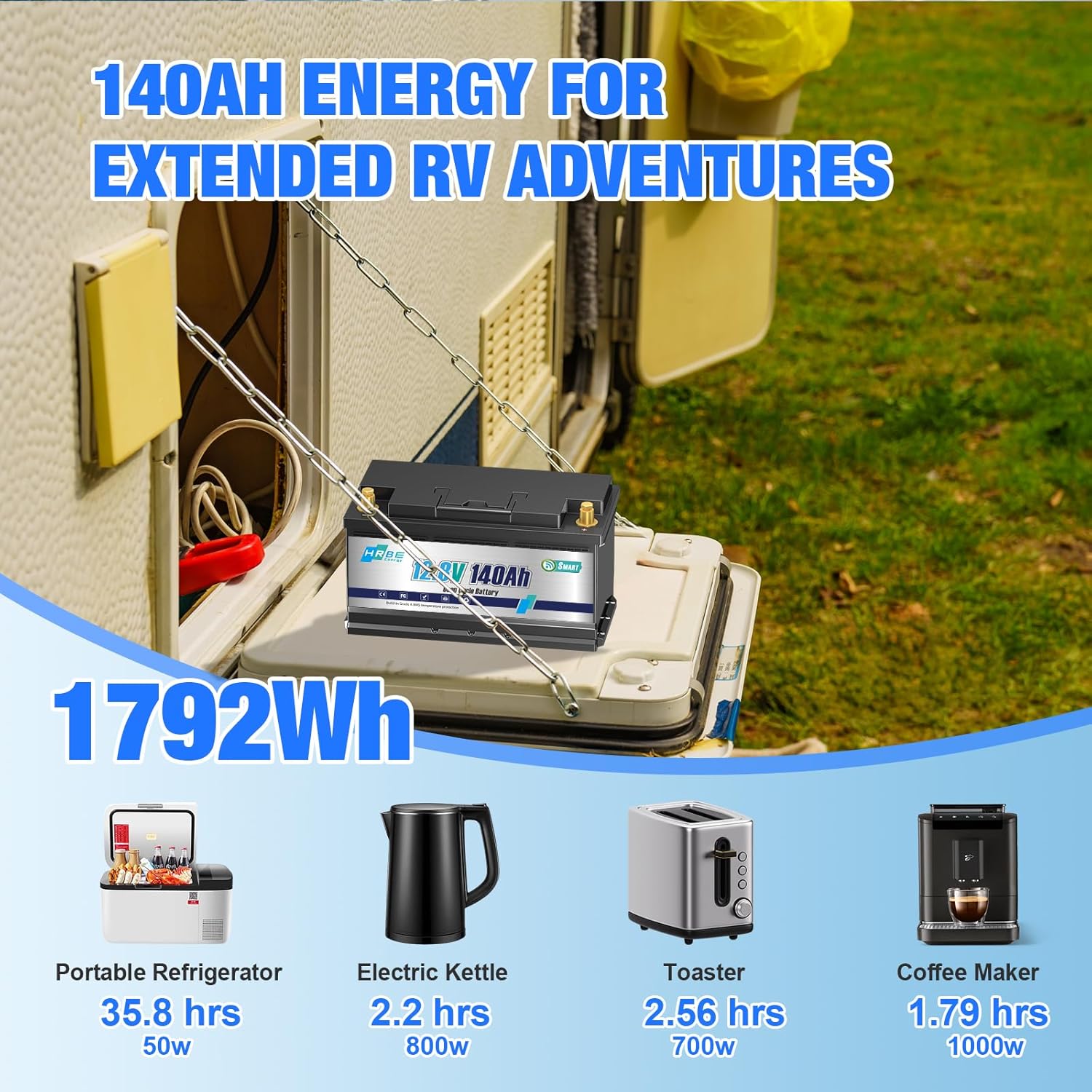 Акумулятор HRBE Energy LiFePO4 12V/140AH Bluetooth 140Ah купити в Україні