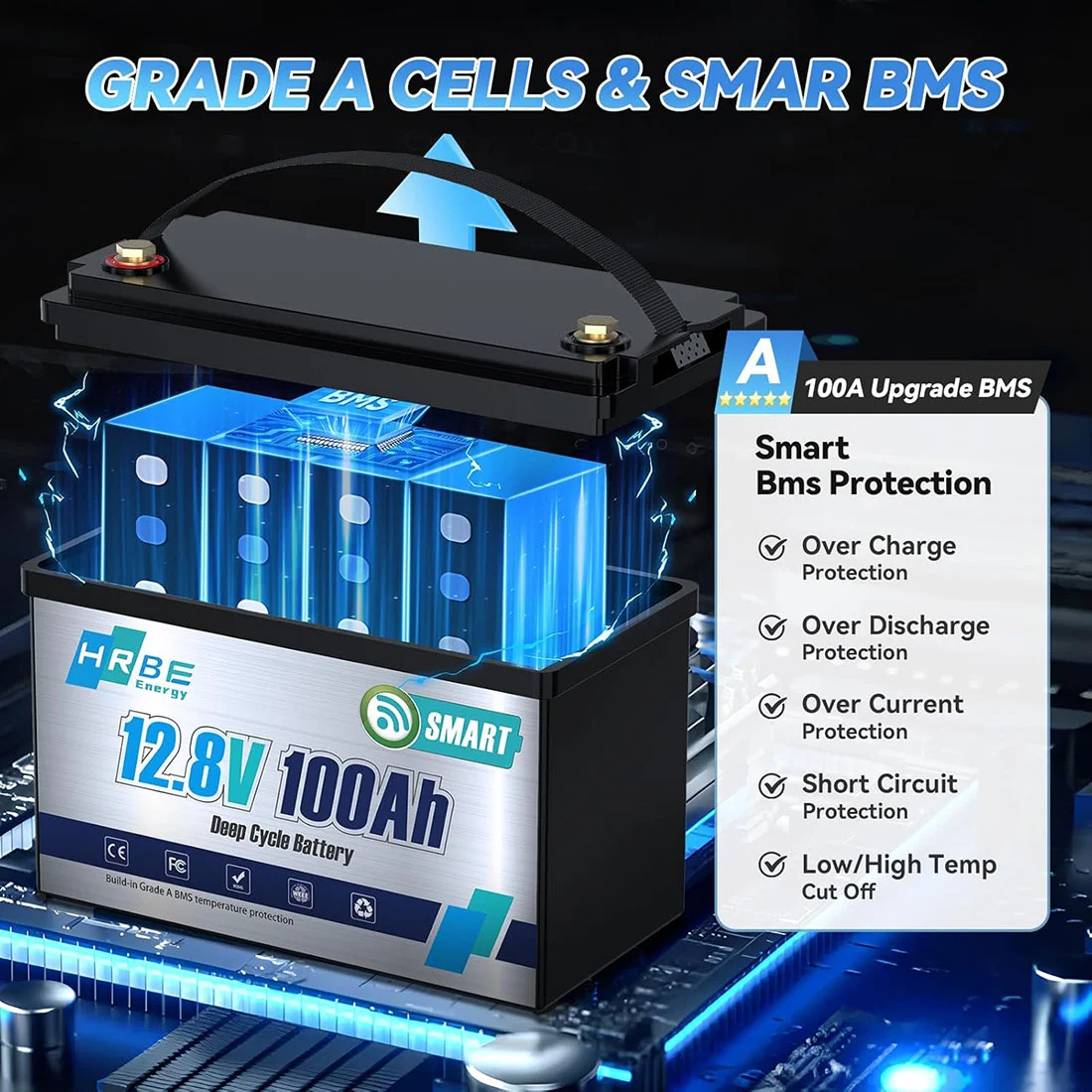 Акумулятор HRBE Energy LiFePO4 12V/100AH (1280W*h) 332mm Bluetooth 100Ah купити в Україні