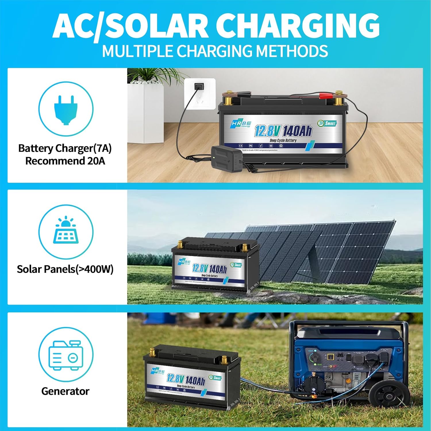 Акумулятор HRBE Energy LiFePO4 12V/140AH Bluetooth 140Ah купити в Україні