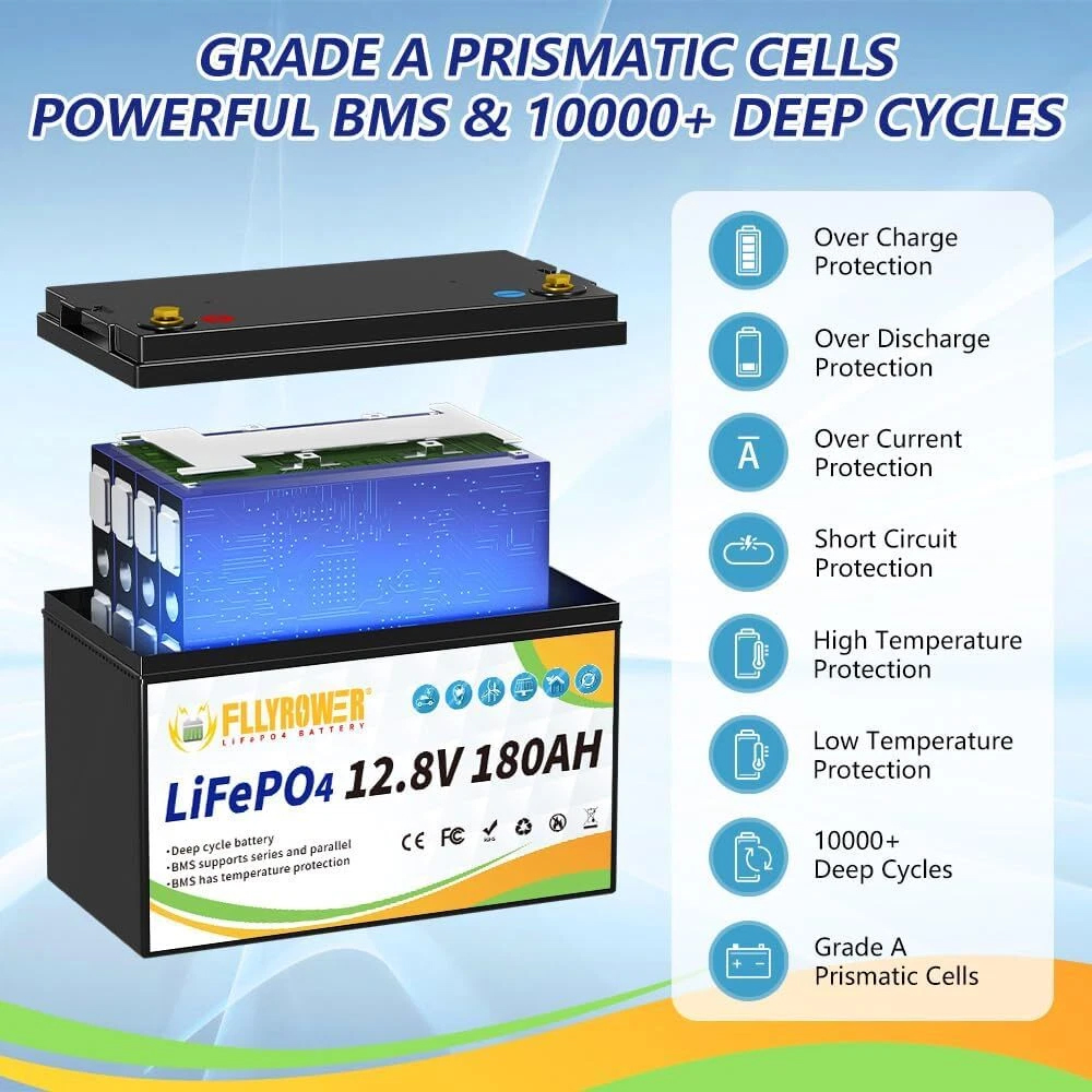 Акумулятор FLLYROWER LiFePO4 12V/180AH (2304W*h) 180Ah купити в Україні